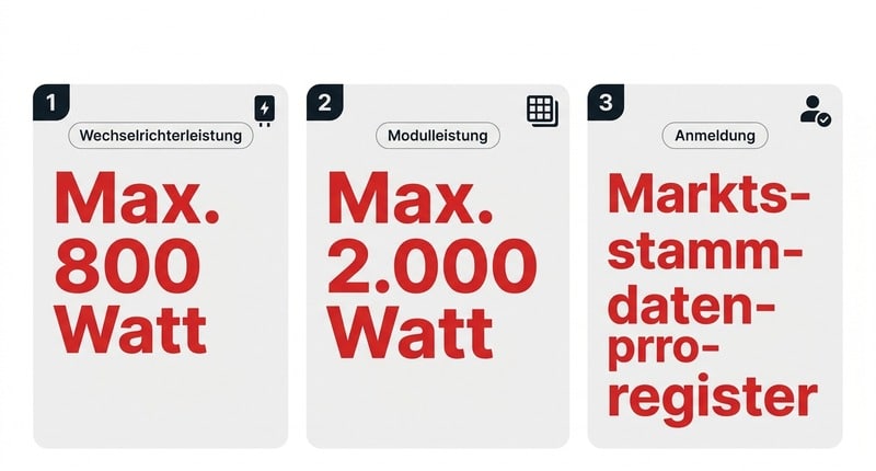 Leistungsgrenzen: 800W Wechselrichter