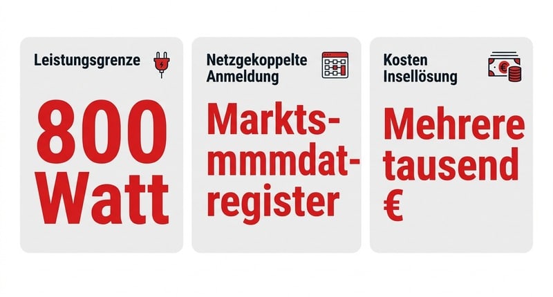 Maximale Leistung: 800 Watt