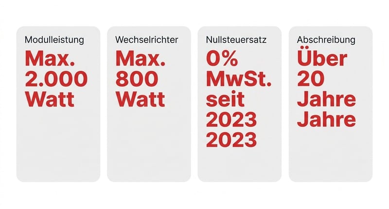 Maximale Leistung: 2.000 Watt